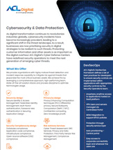  Cybersecurity & Data Protection