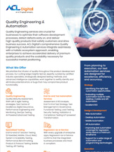 Quality Engineering & Automation