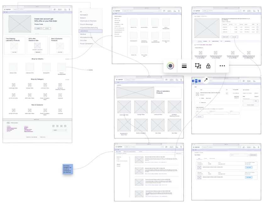 Infographic Remote UX Design 3