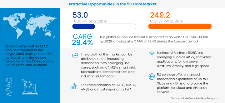 5G Mid Images2