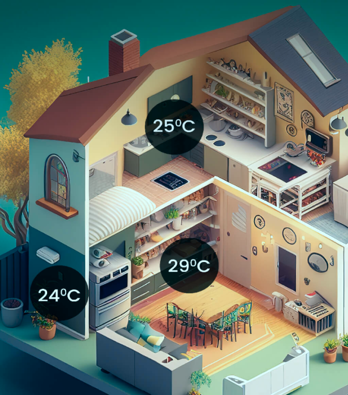 Client Impact 2 HVAC Systems