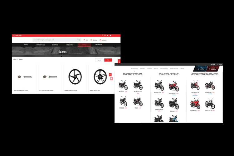 ACL Digital Developed One Unified Portal for a Leading