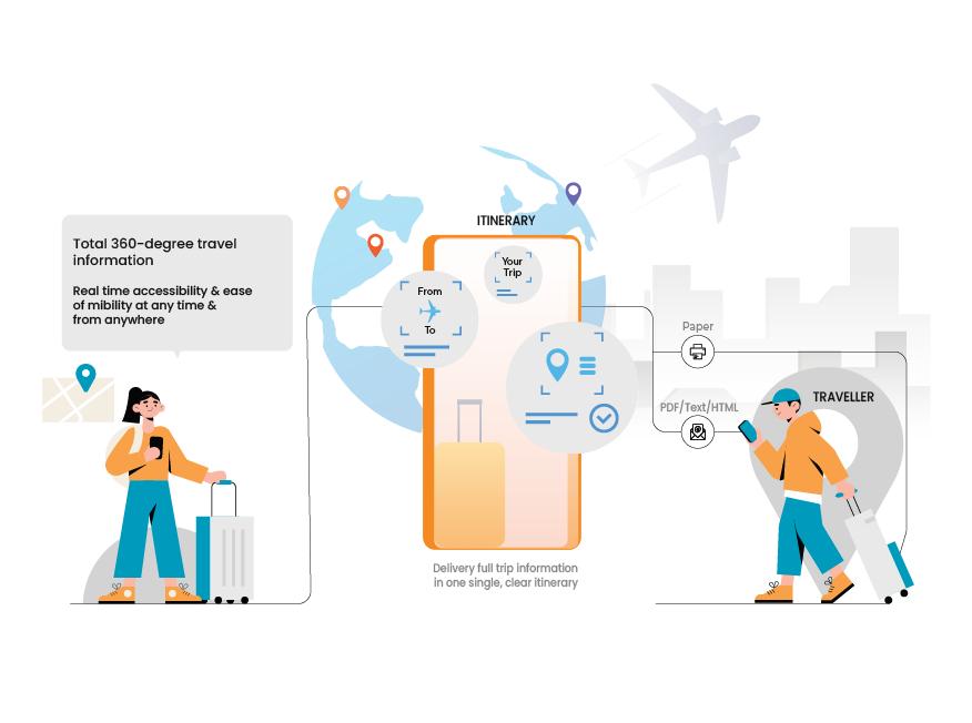 hyper personalized consumer experience