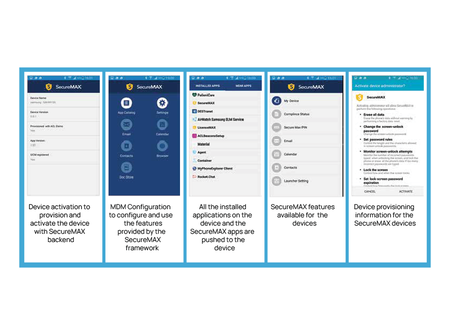mobile device management solution