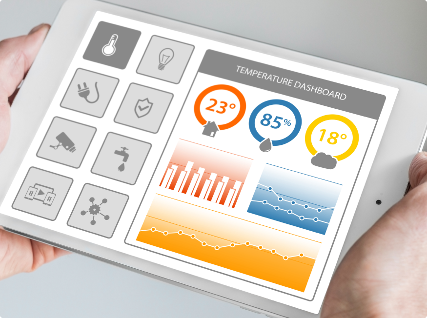 Boilers Solution Development