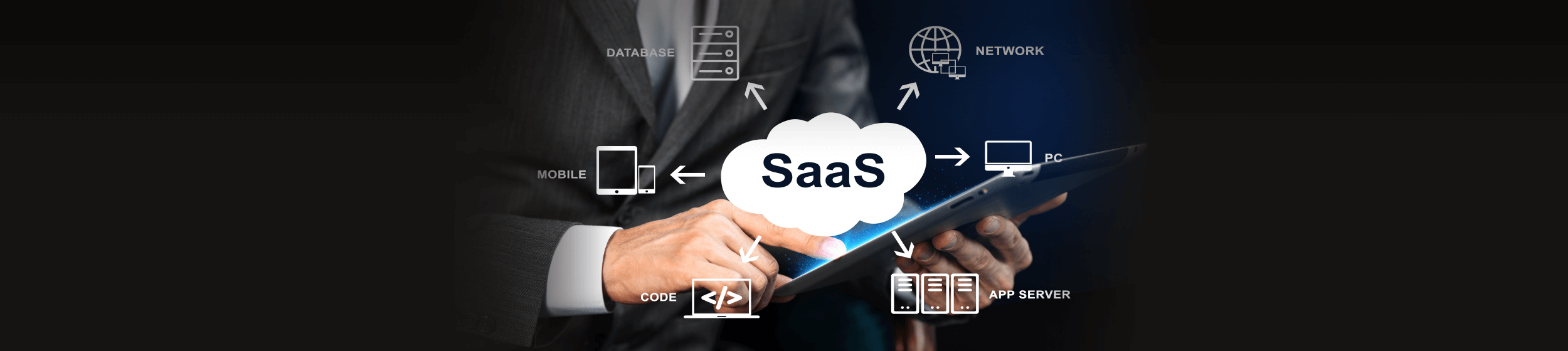Developed a Hybrid Multi Cloud Based Banner