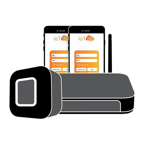 IoTify
