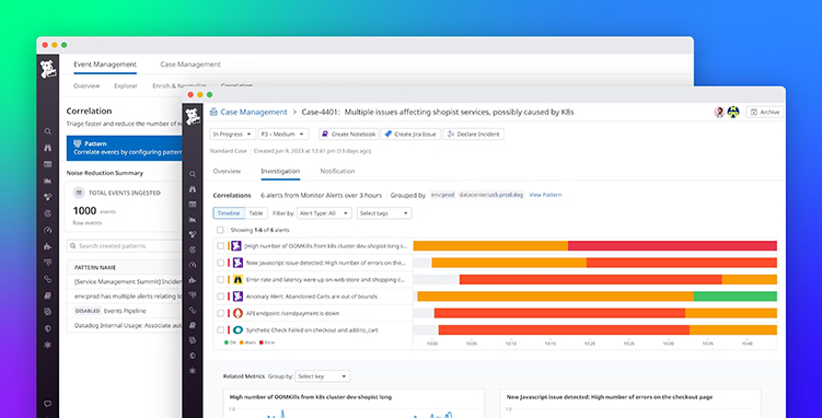 AIOps powered Event Management