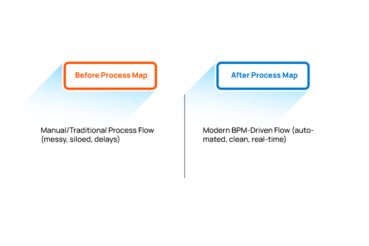 Why BPM Remains Critical for Digital Agility in