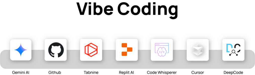 Vibe Coding Info