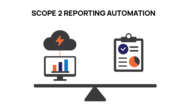 Scope Reporting Automation